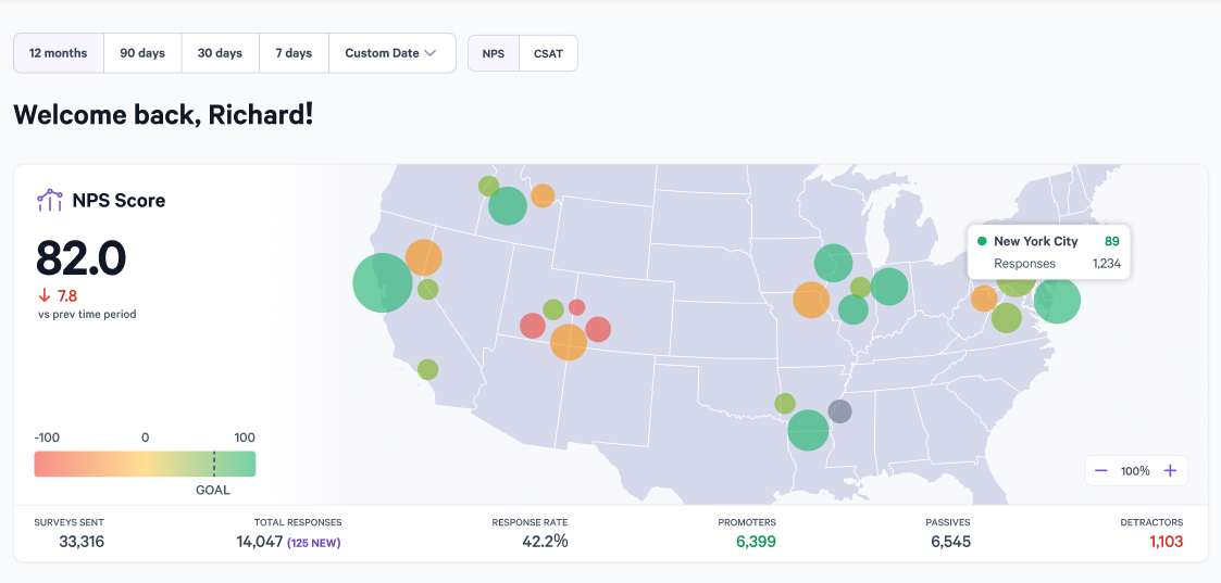 Introducing Head Office Dashboard.png
